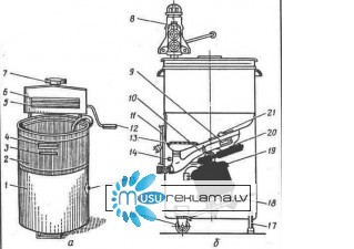 Электромотор от стиральной машины Riga-17