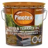 Пинотекс Terrace&amp;Wood Oil CLR 2,7л пропитка для террасс