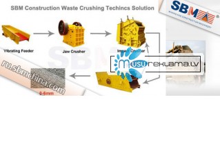 SBM - Дробильная техника для строительных отходов